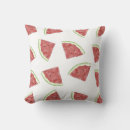 Recherche de pastèque maison coussins Motif