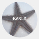 Recherche de rockstar Étoile