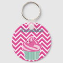 Search for pink cupcake keychains Sweet