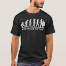 Search for bearded man clothing Beard lover