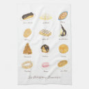 Recherche de cuisine française posters Dessert