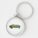 Search for two girls keychains Zor el
