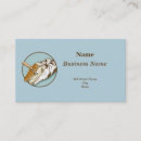 Recherche de sabot cartes visite Ferme