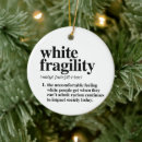 Recherche de fragilité Blanc