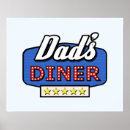 Search for funny chef posters Restaurant
