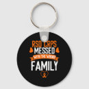 Search for crps keychains Orange