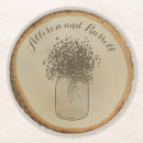 Recherche de votre disque Arbre