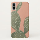 Search for cacti iphone cases Botanical