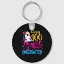 Search for kinder keychains School