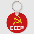 Recherche de faucille porteclés Marteau