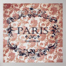 Recherche de vintage de de parfum art Paris