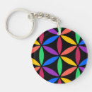 Search for rave keychains Psychedelic