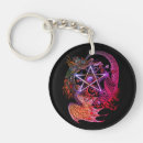 Search for pagan symbol keychains Pentacle
