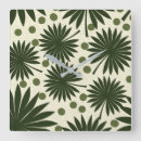 Recherche de forêt tropicale art Jungle