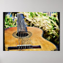 Recherche de guitare acoustique art Musicien