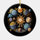 Search for solar system ornaments Astronomy