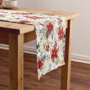 Search for christmas table runners Elegant