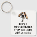 Search for make every day keychains Quote