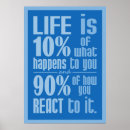 Recherche de d événement posters Typographie