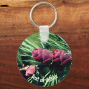 Recherche de cônes porteclés Arbre