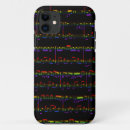 Search for sheet music iphone cases Instrument