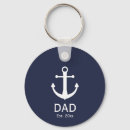 Search for est keychains Dad