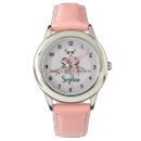 Search for panda watches Kids