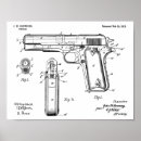 Recherche de colt posters Vintage