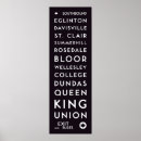 Recherche de pas posters Typographie