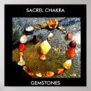 Recherche de gemstone posters Pierres précieuses