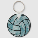 Recherche de beache porteclés Beach volley