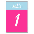 Search for bat mitzvah party supplies Trendy