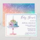 Recherche de imagination invitations Pour enfants