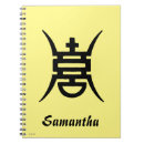 Search for chinese longevity symbol Character