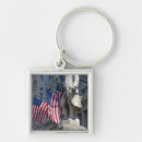 Search for the benjamin keychains Ben franklin