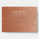 Search for copper envelopes Rust