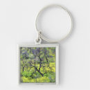 Search for burnt keychains Green
