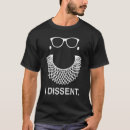 Recherche de rgb tshirts Pro