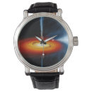 Search for cosmos watches Planets