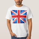 Recherche de fané tshirts Cric