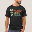 Search for lpn gifts Nursing student