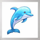 Recherche de dessin de dauphin posters Poisson