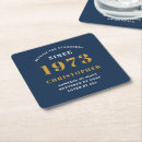 Search for born barware 50th birthday