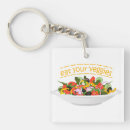 Recherche de concombre porteclés Légumes