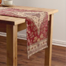 Search for persian table runners For her