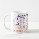 Search for way mugs Happiness