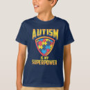 Search for asperger spectrum