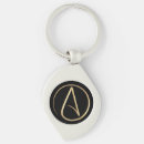 Recherche de symbole religieux porteclés Athée