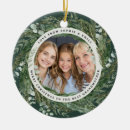 Search for wreath ornaments Greenery