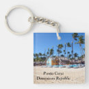 Recherche de canna porteclés Sable